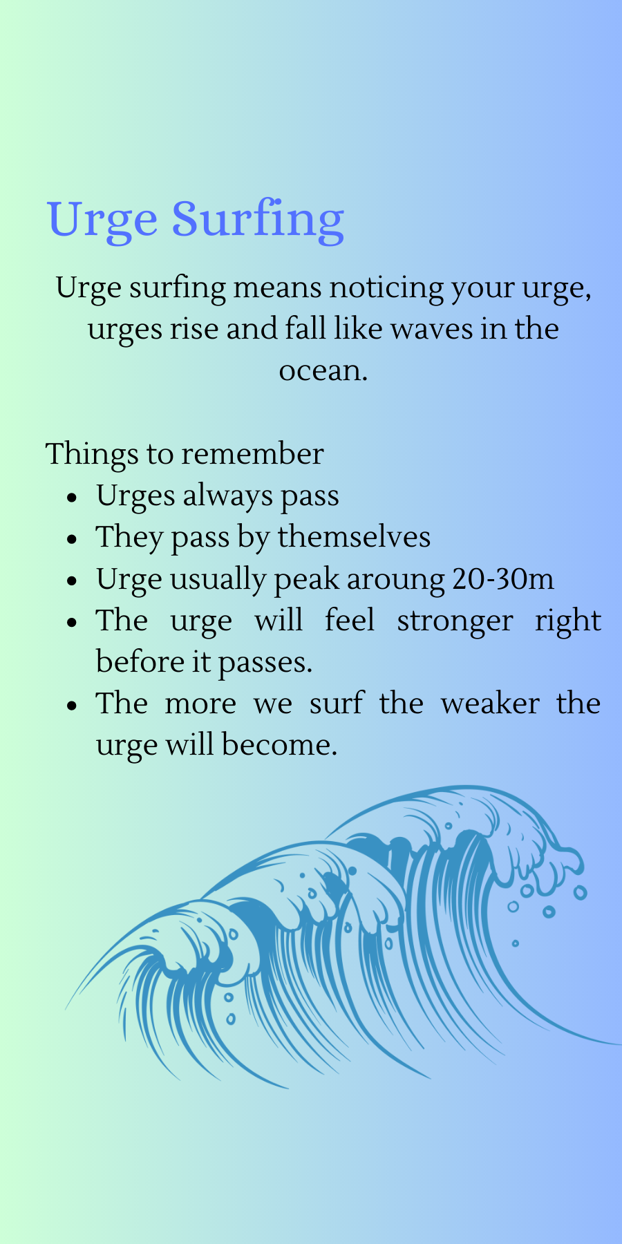 Urge Surfing Kit : Professional