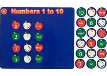 Magnetic Learning Boards