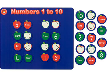 Magnetic Learning Boards