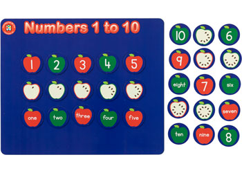 Magnetic Learning Boards