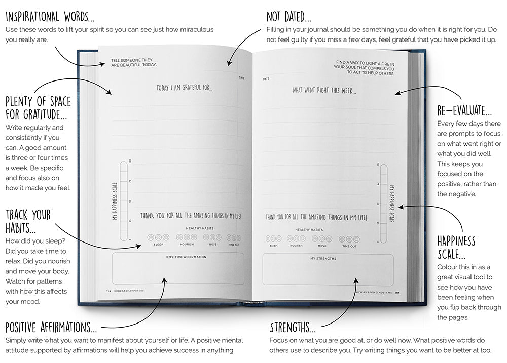 Resilient ME Gratitude Journal for Teens – (13+)