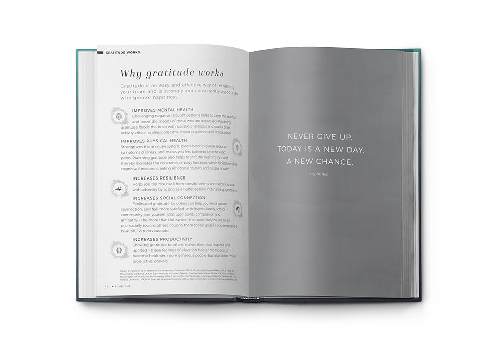 Happy Thoughts – Resilient ME Gratitude Journal (Adult)