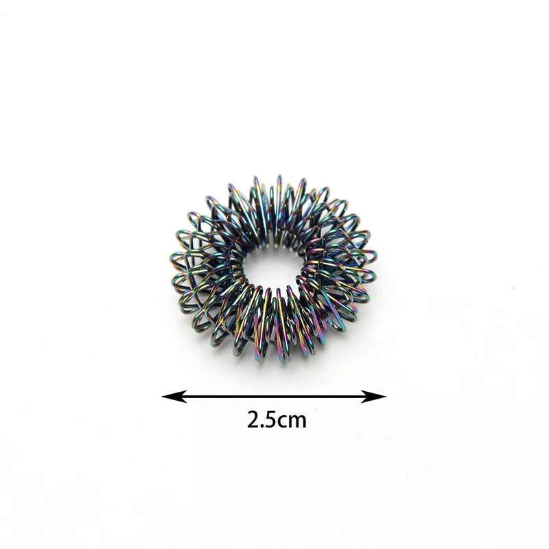 Acupressure rings
