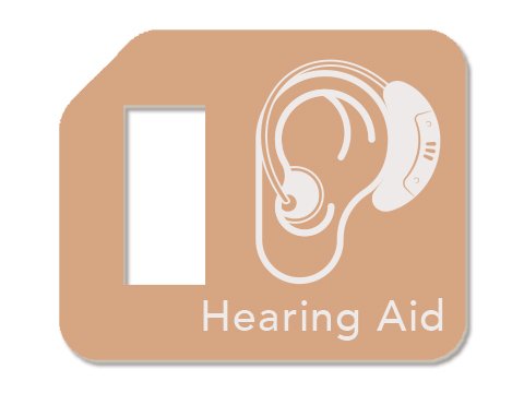 Remindables tags MEDICAL range