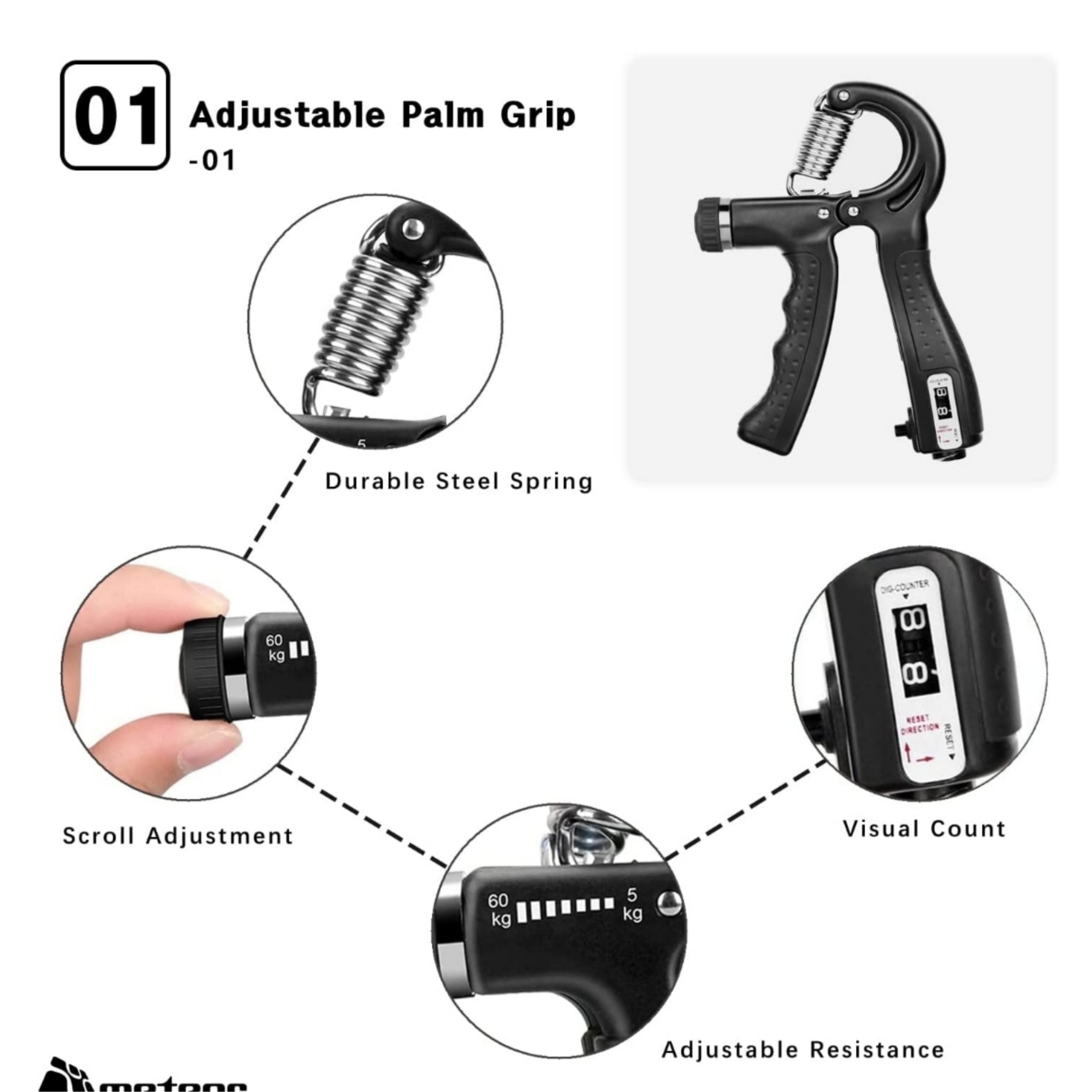 Grip Strength Kit